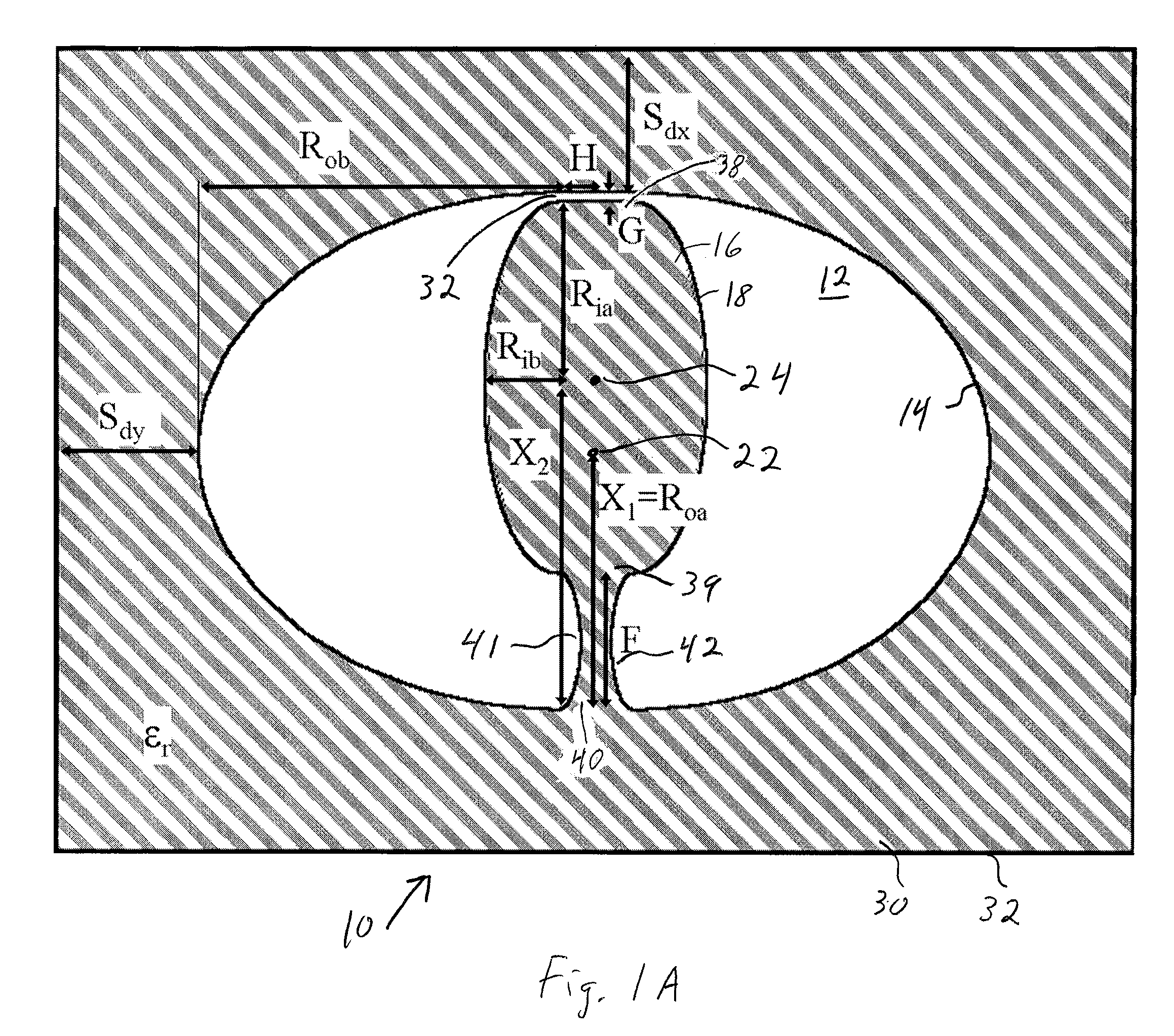 Ultra wideband loop antenna