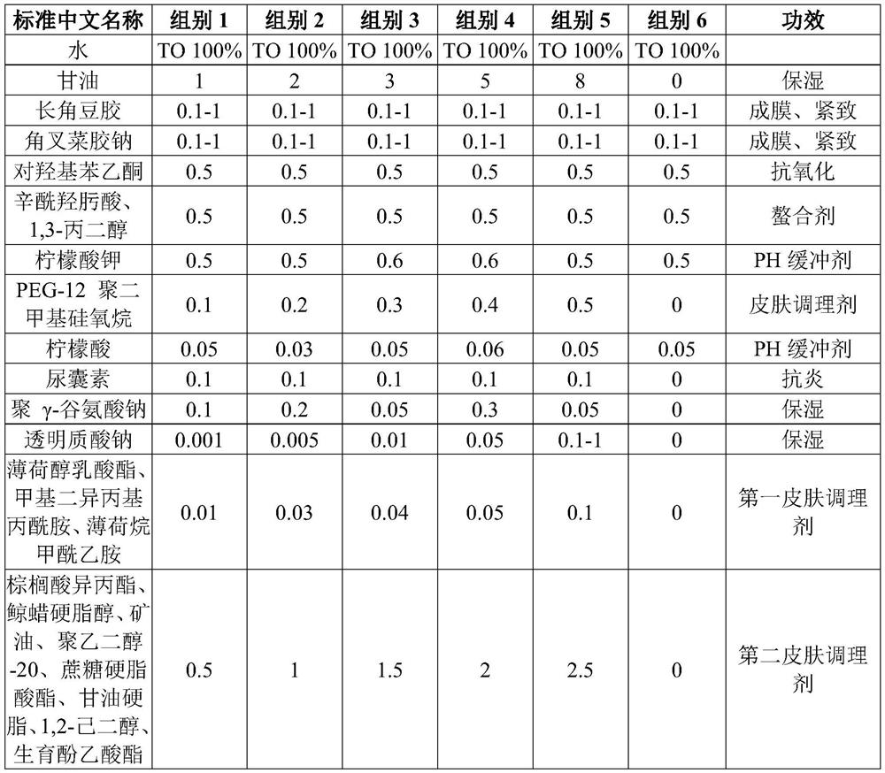 Full-effect crystal eye mask and preparation method thereof