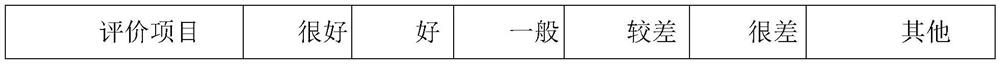 Full-effect crystal eye mask and preparation method thereof