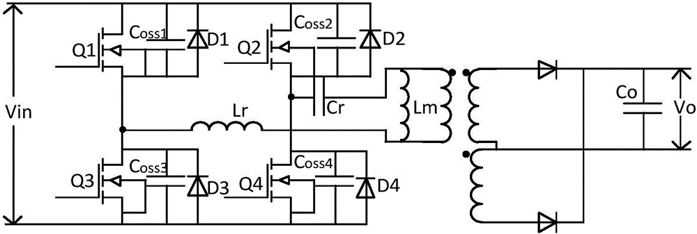 Digital soft start method of full-bridge LLC converter