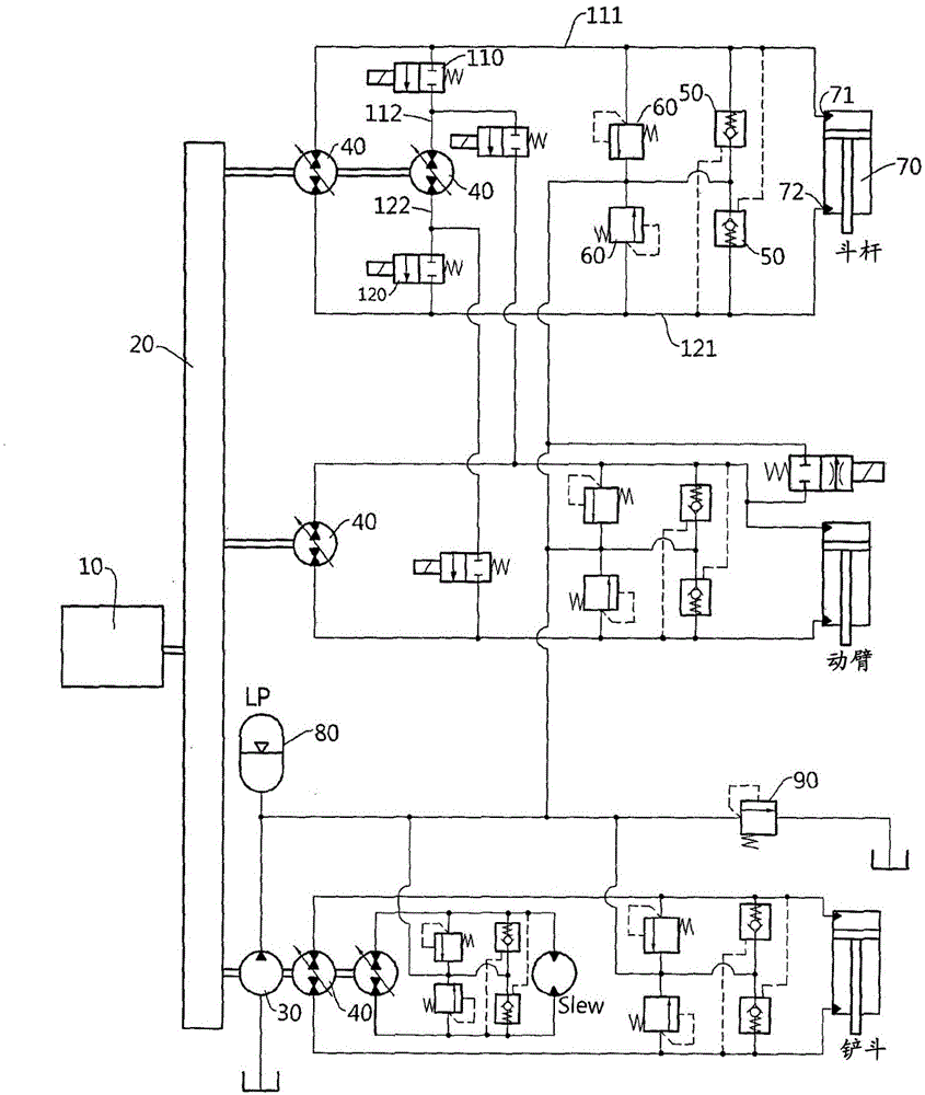 Hydraulic system for construction equipment