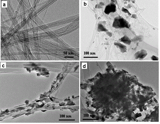 Method for adjusting morphology and size of tungsten oxide by using carbon nanotube