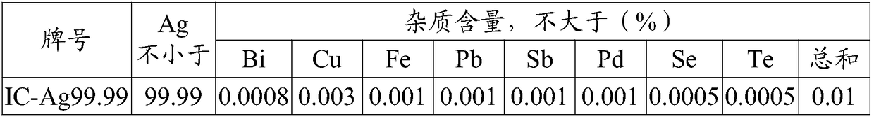 Dore silver electro-refining process