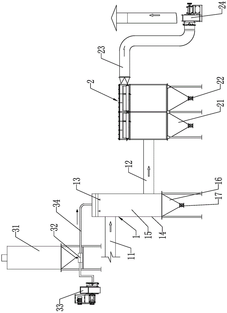 Deep purification method and device of flue gas after wet-process desulfurization