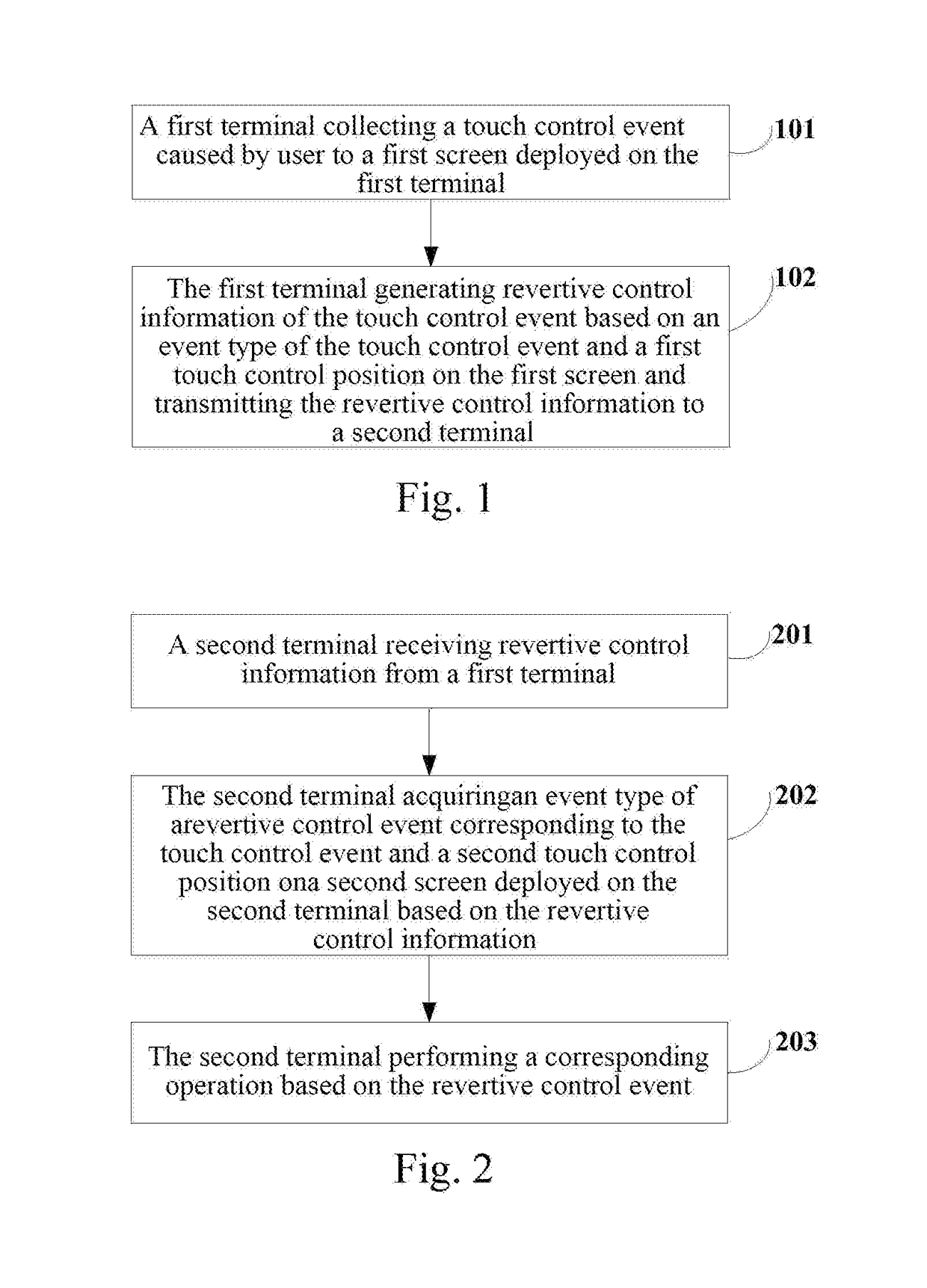 Method and apparatus for screen control between terminals and storage medium