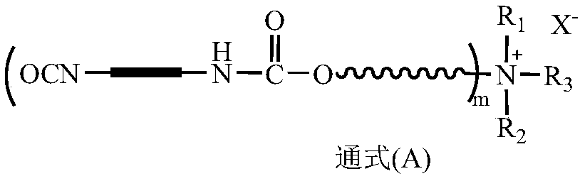 Polyurethane foam modifying method