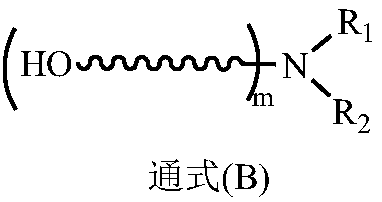 Polyurethane foam modifying method