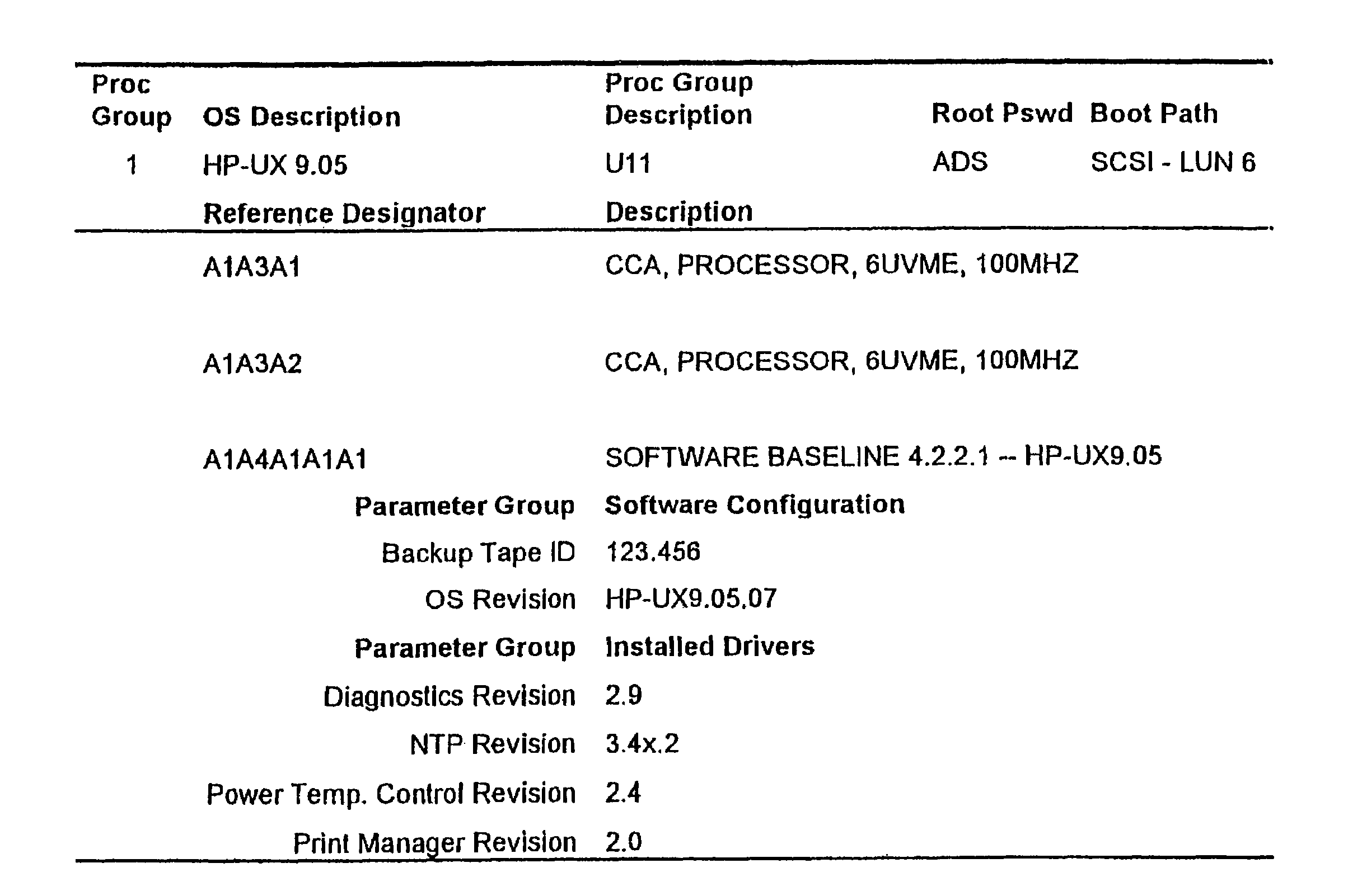 Relational database method for accessing information useful for the manufacture of, to interconnect nodes in, to repair and to maintain product and system units