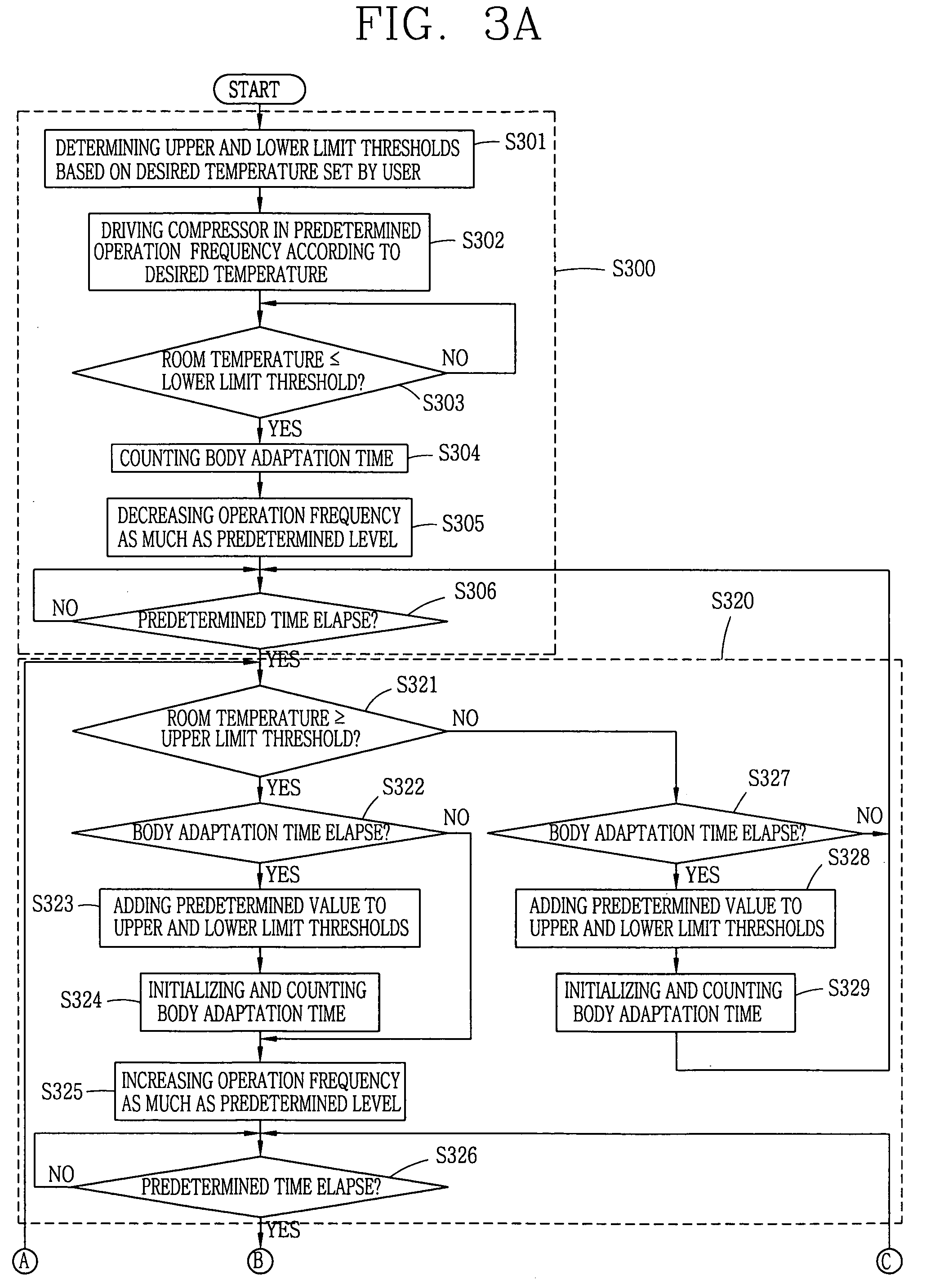 Method for controlling operation of air conditioner