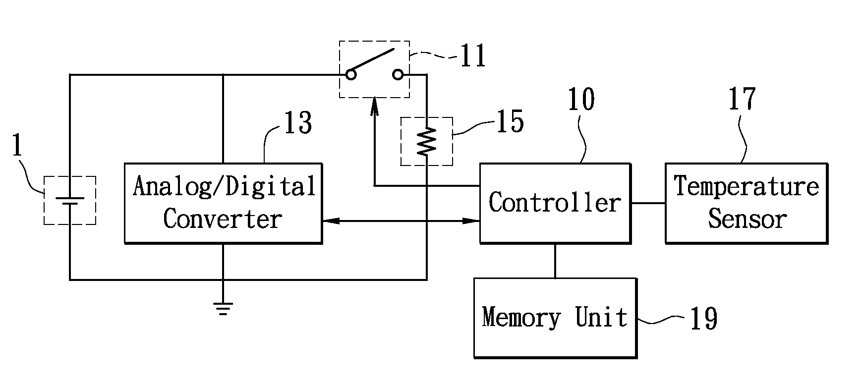 Method and apparatus for detecting state of charge of battery