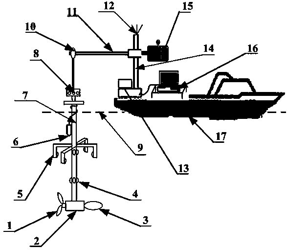 High sandiness muddy water density flow detection system