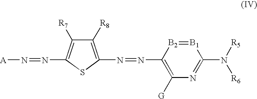 Color composition and inkjet recording method