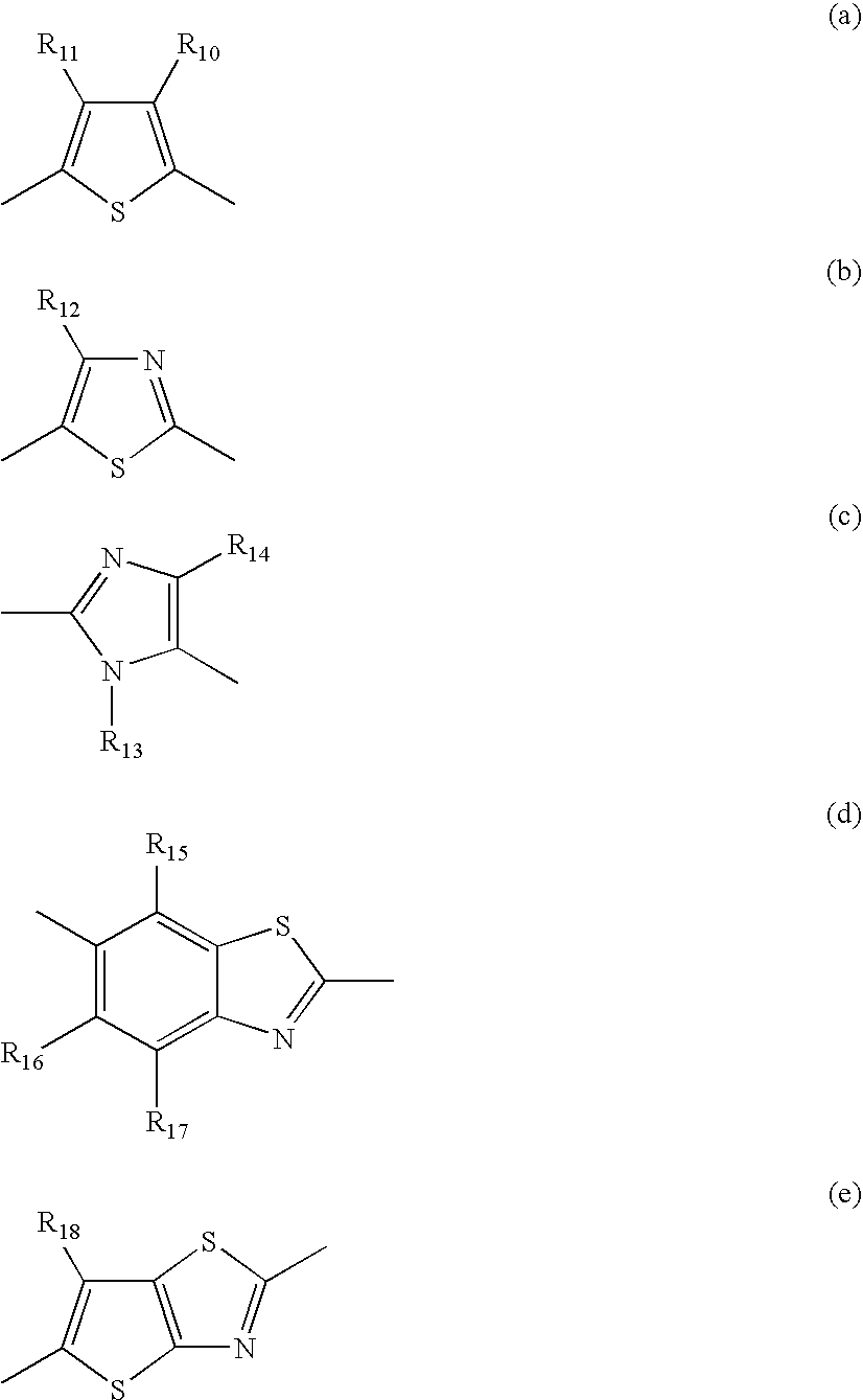 Color composition and inkjet recording method