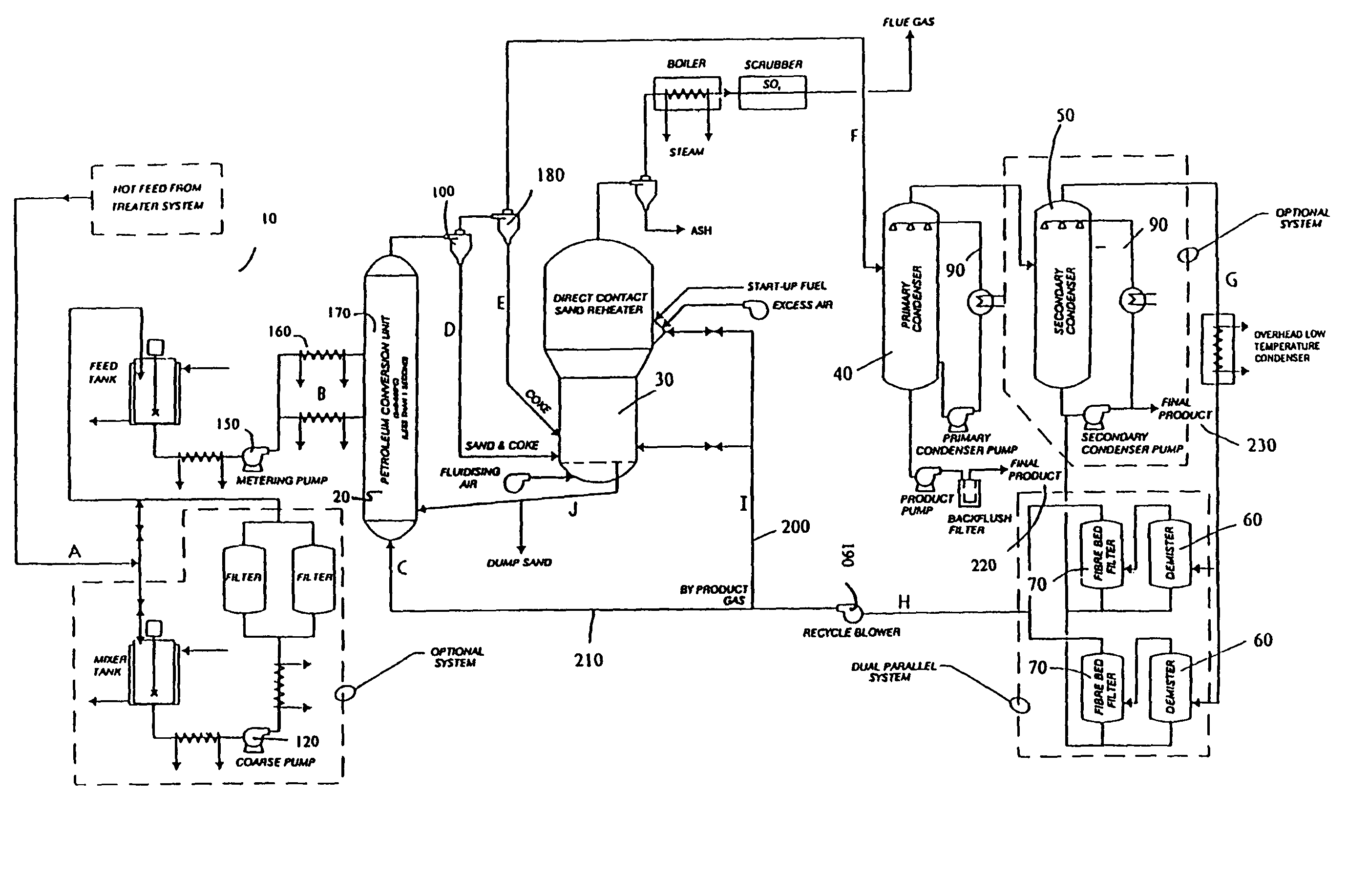 Rapid thermal processing of heavy hydrocarbon feedstocks