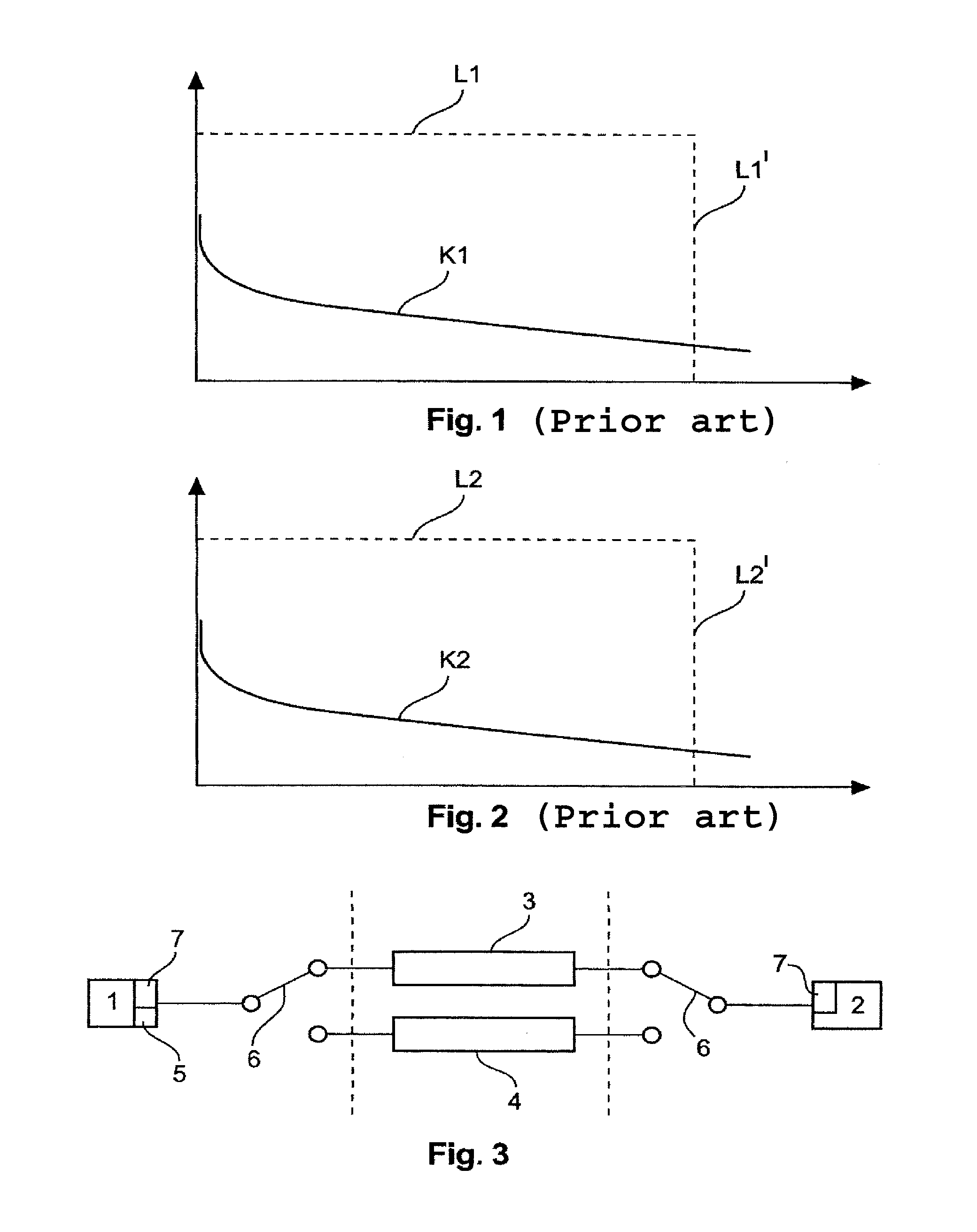 Optimized selection of transmission protocol respecting thresholds