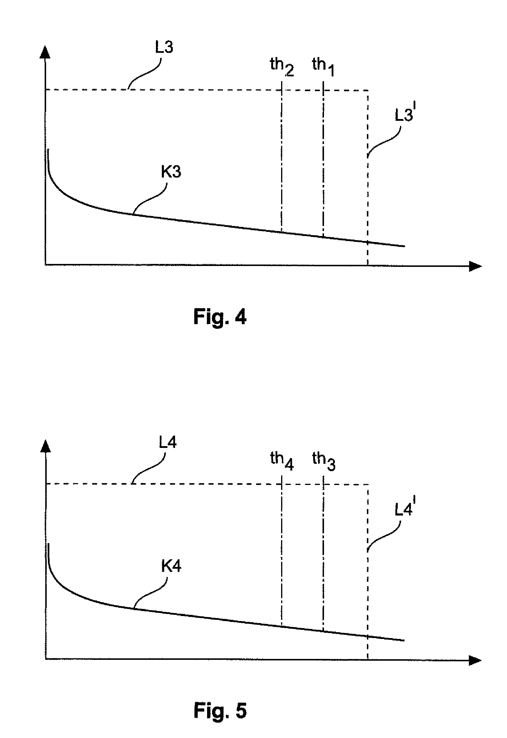 Optimized selection of transmission protocol respecting thresholds