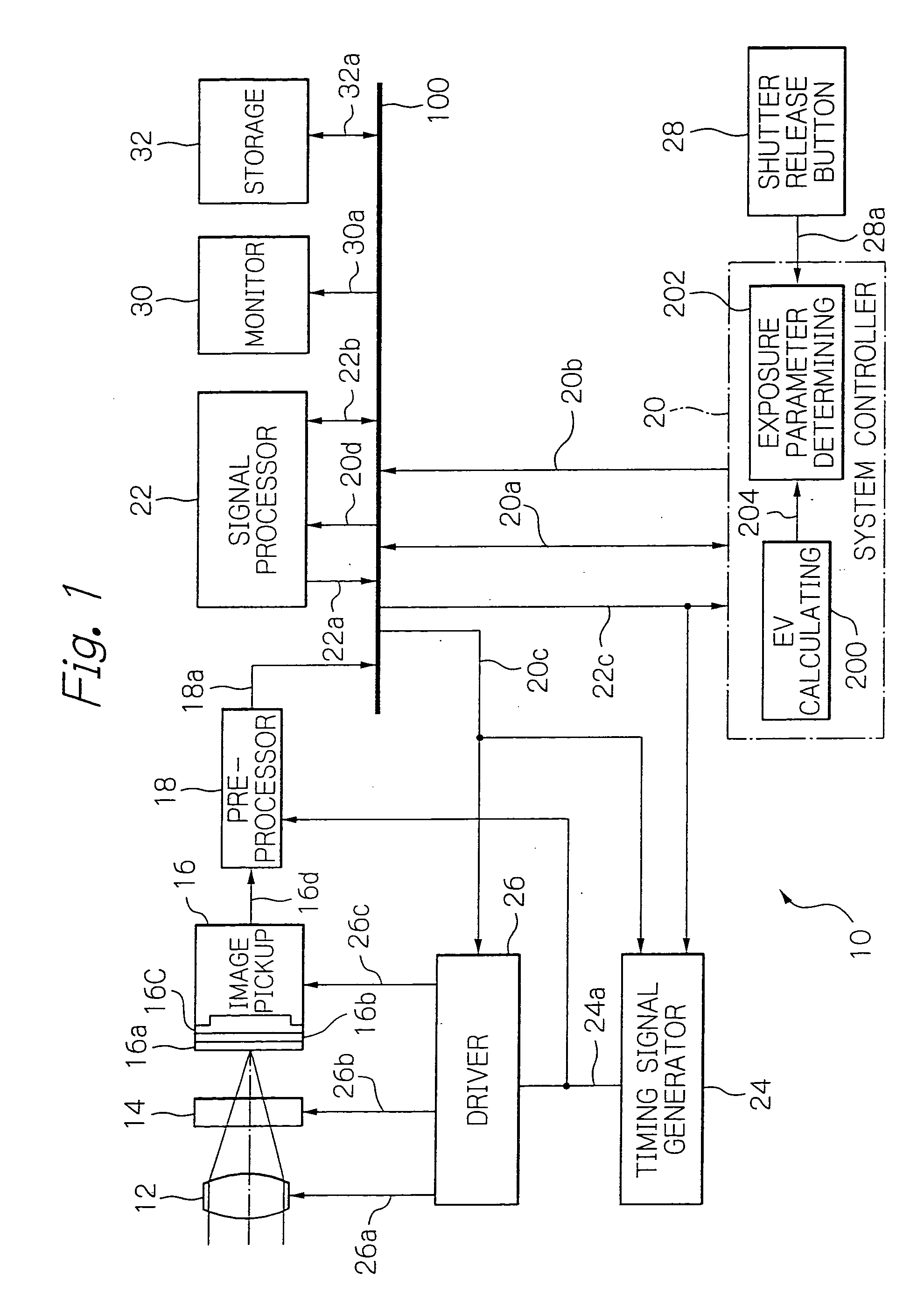 Solid-state image pickup apparatus having a broad photometric range and a photometric method for the same