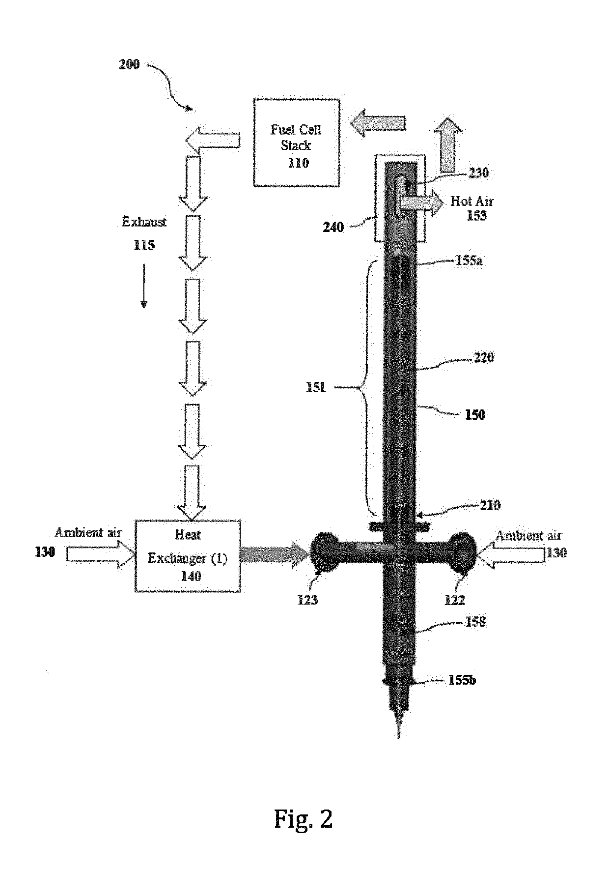 Adaptive electrical heater for fuel cell systems