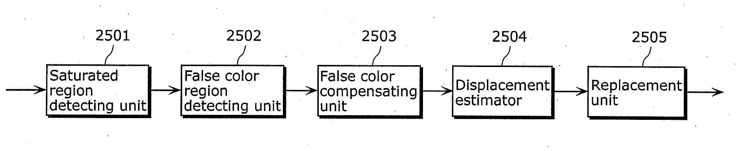 Image processing method, and image processing device