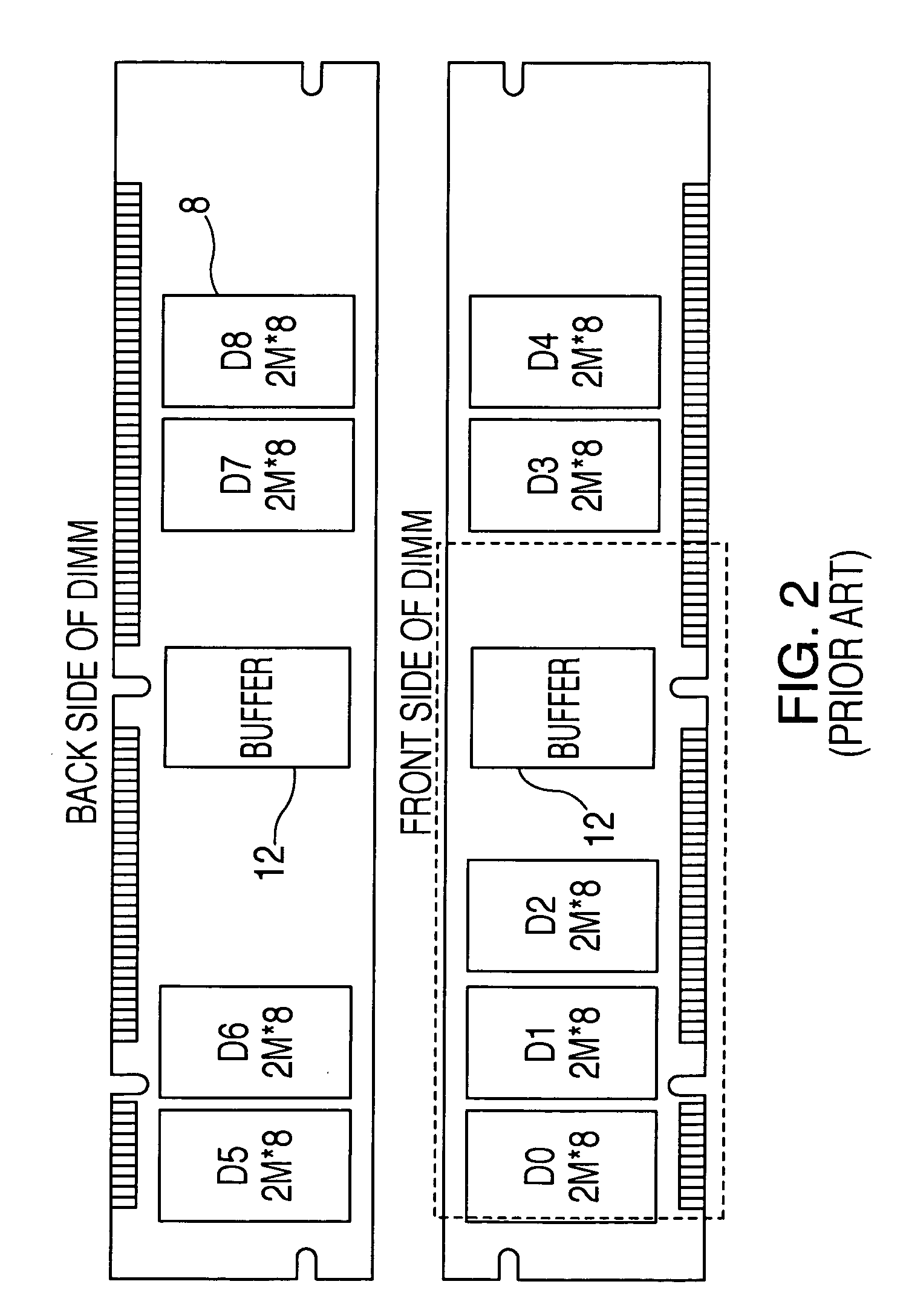 276-Pin buffered memory module with enhanced fault tolerance