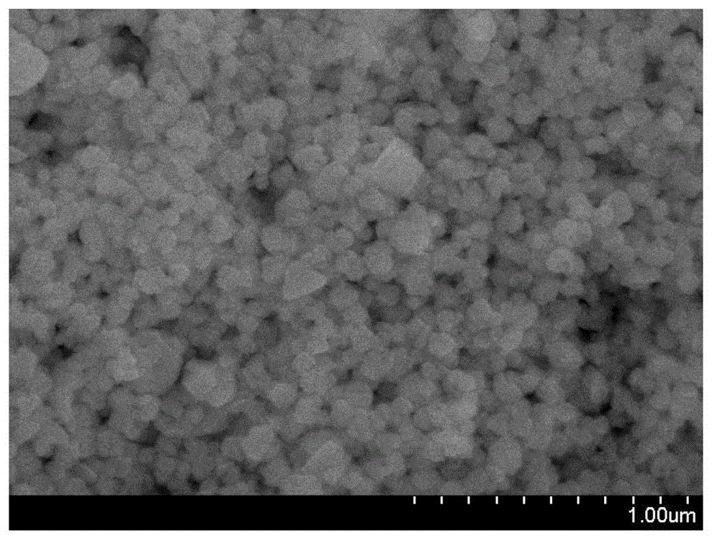 A supported silver catalyst for reducing the combustion temperature of soot particles and preparation method thereof