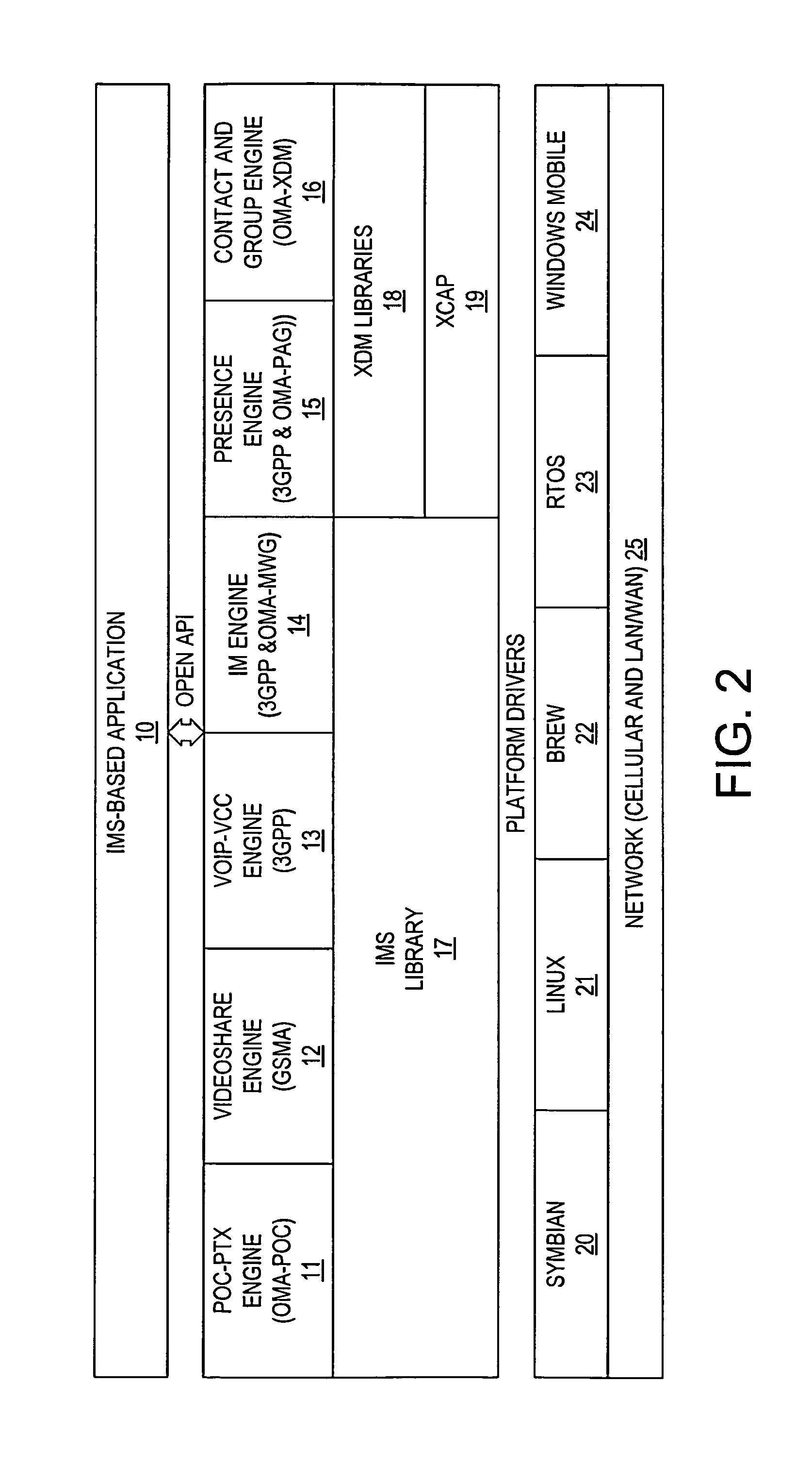 System, method and apparatus for controlling multiple applications and services on a digital electronic device