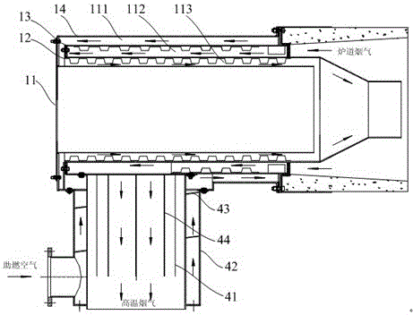 A high-power heat-exchanging burner for industrial furnaces