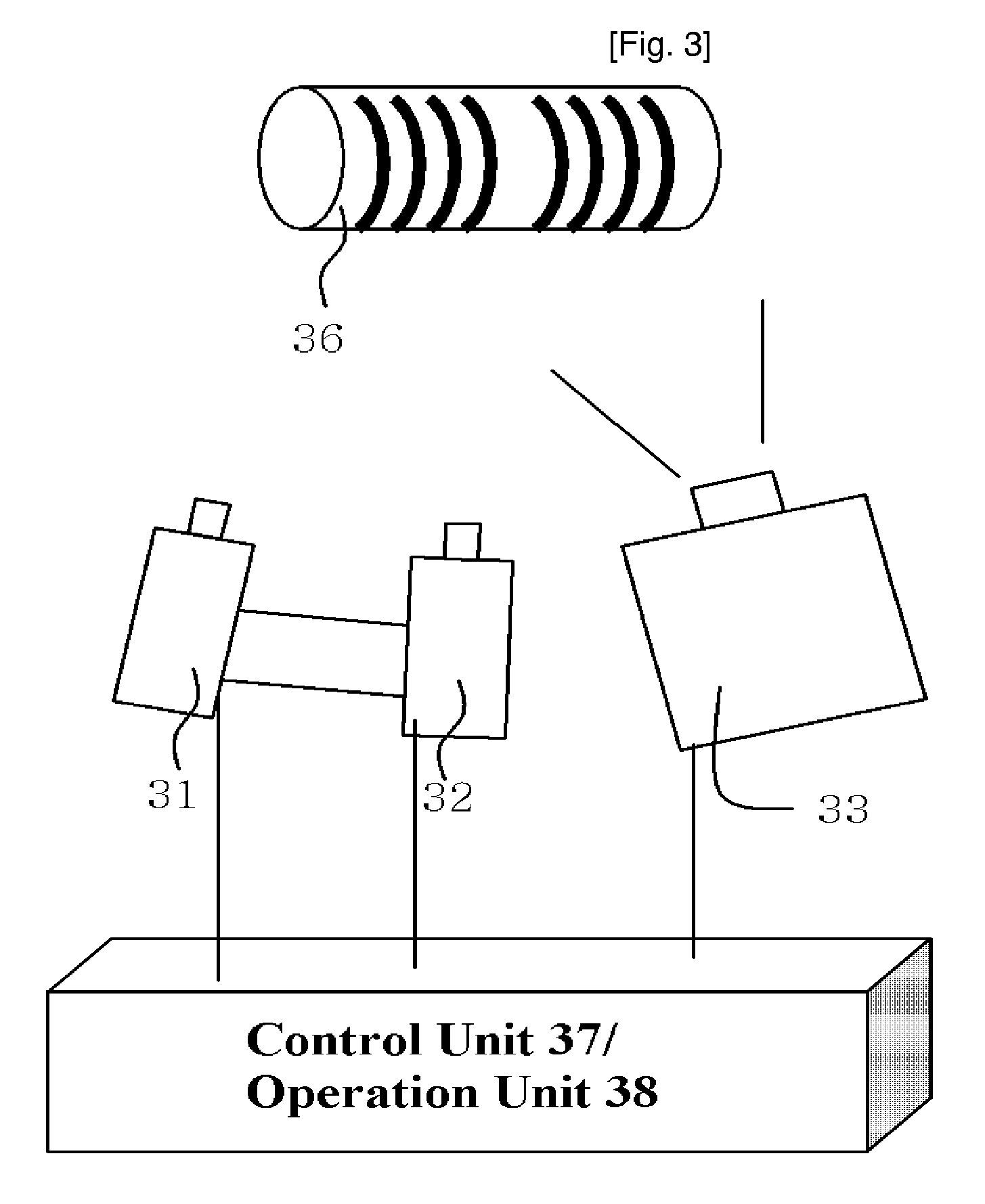 Device for measuring 3d shape using irregular pattern and method for the same