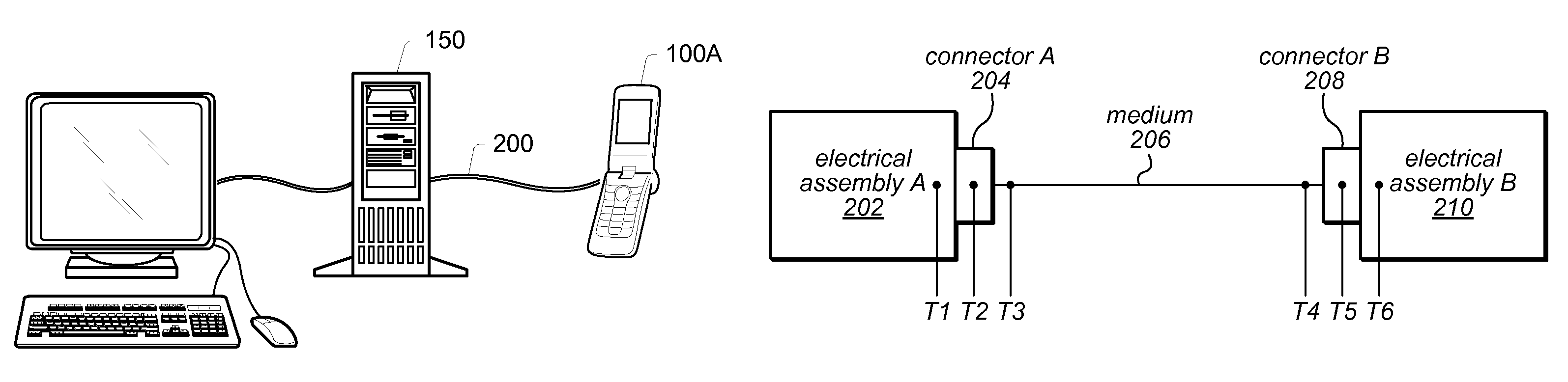 Adjusting delivery of current in a connection based on temperature