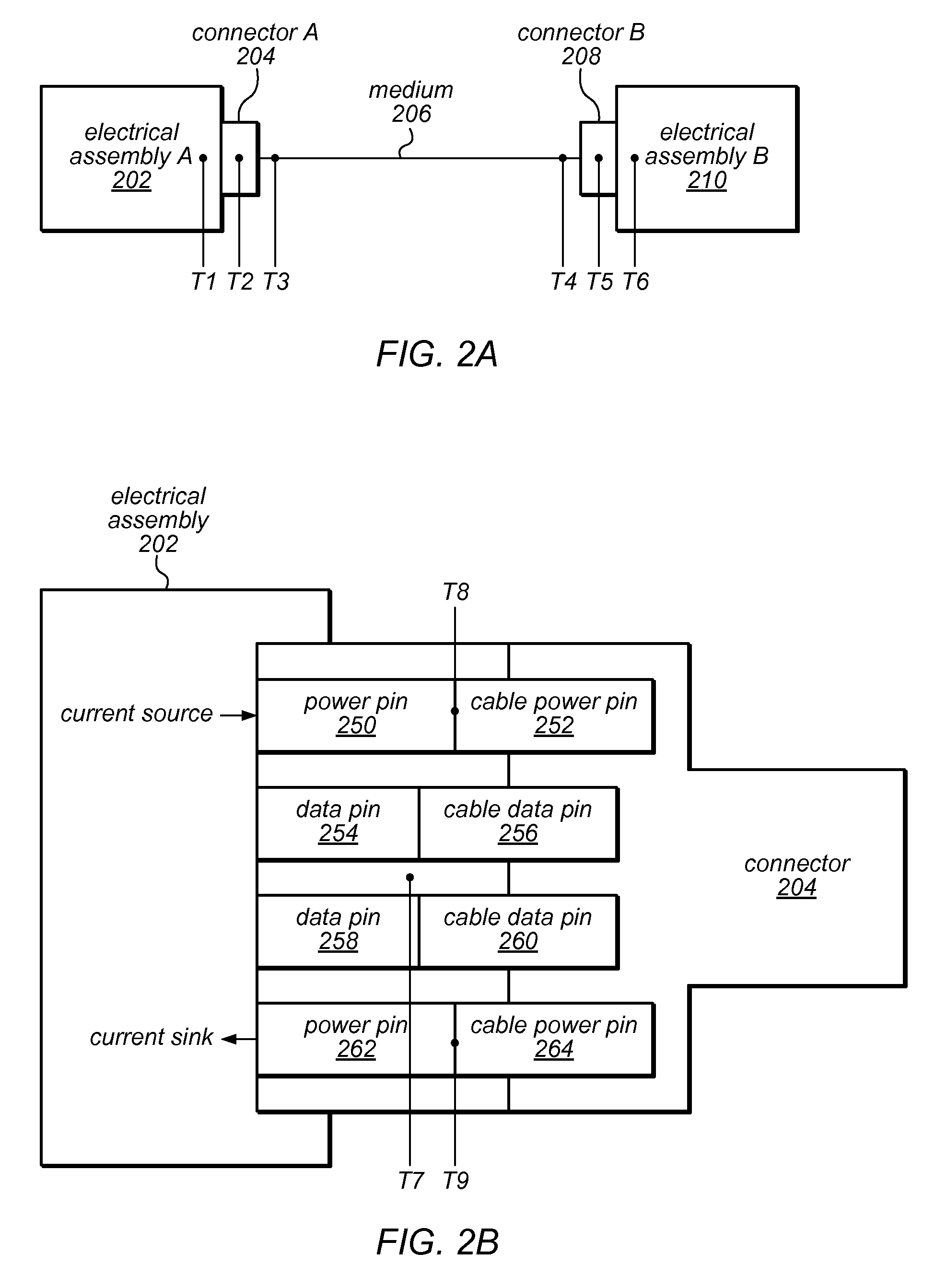 Adjusting delivery of current in a connection based on temperature