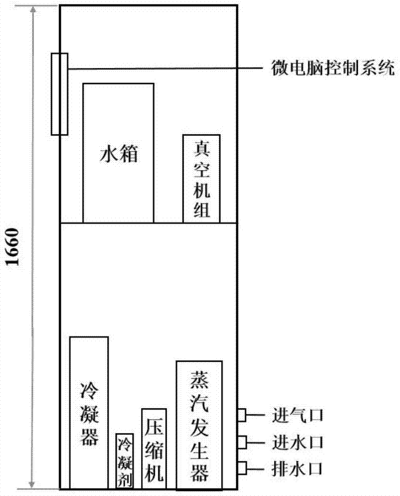 Nine-compartment intelligent thawing cabinet suitable for frozen meat