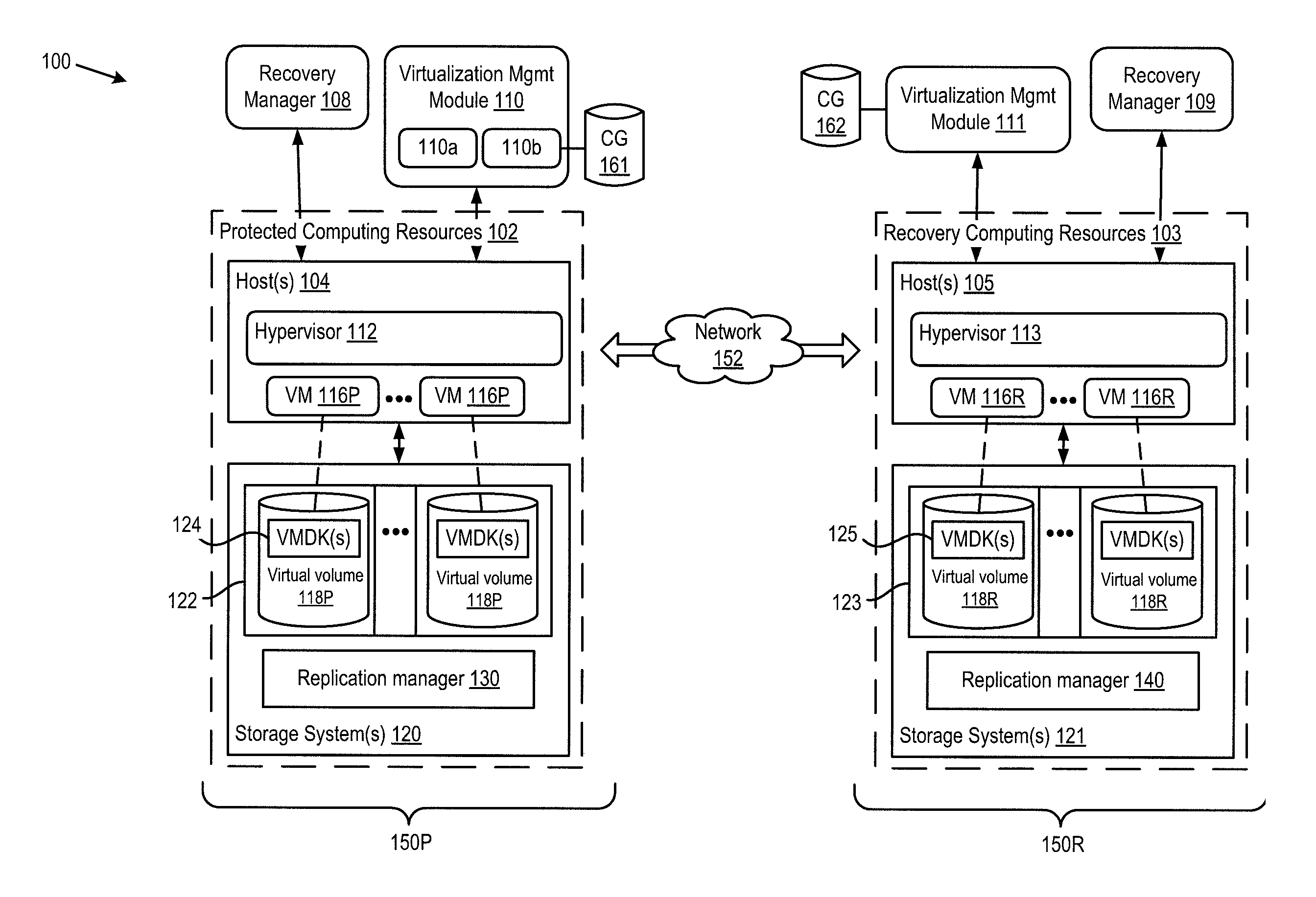 Consistent replication of virtual computing instance data