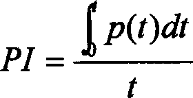 Disision method of plugging water for integral regulating profile of water flood oil field