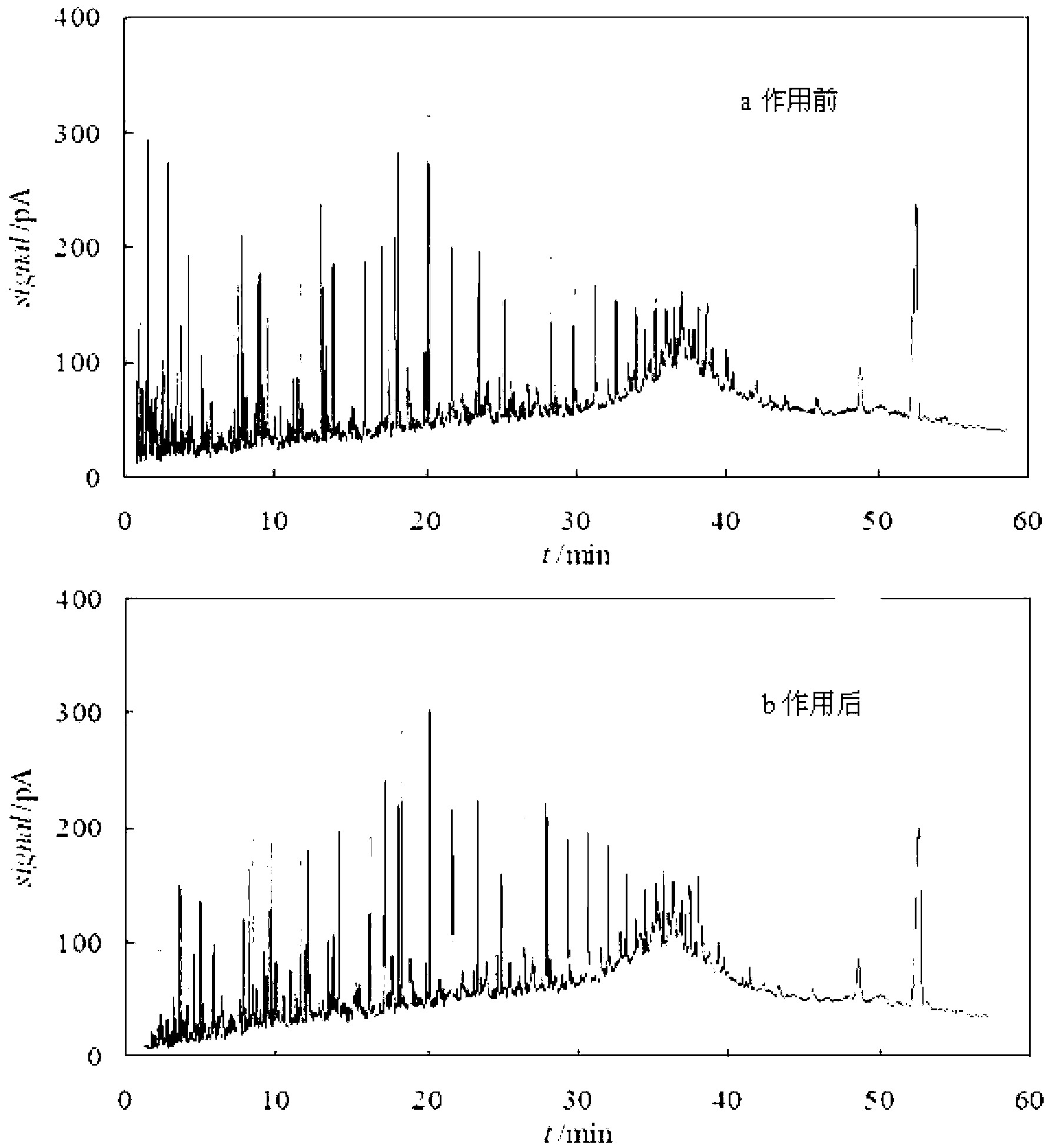 Ureibacillus sp. and bacterial agents and application thereof