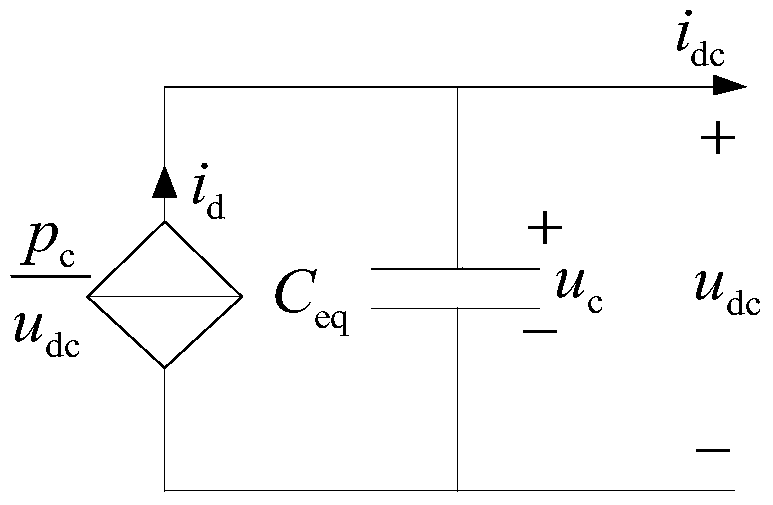 A Calculation Method of Constant DC Voltage Controller Parameters for Voltage Source Converter