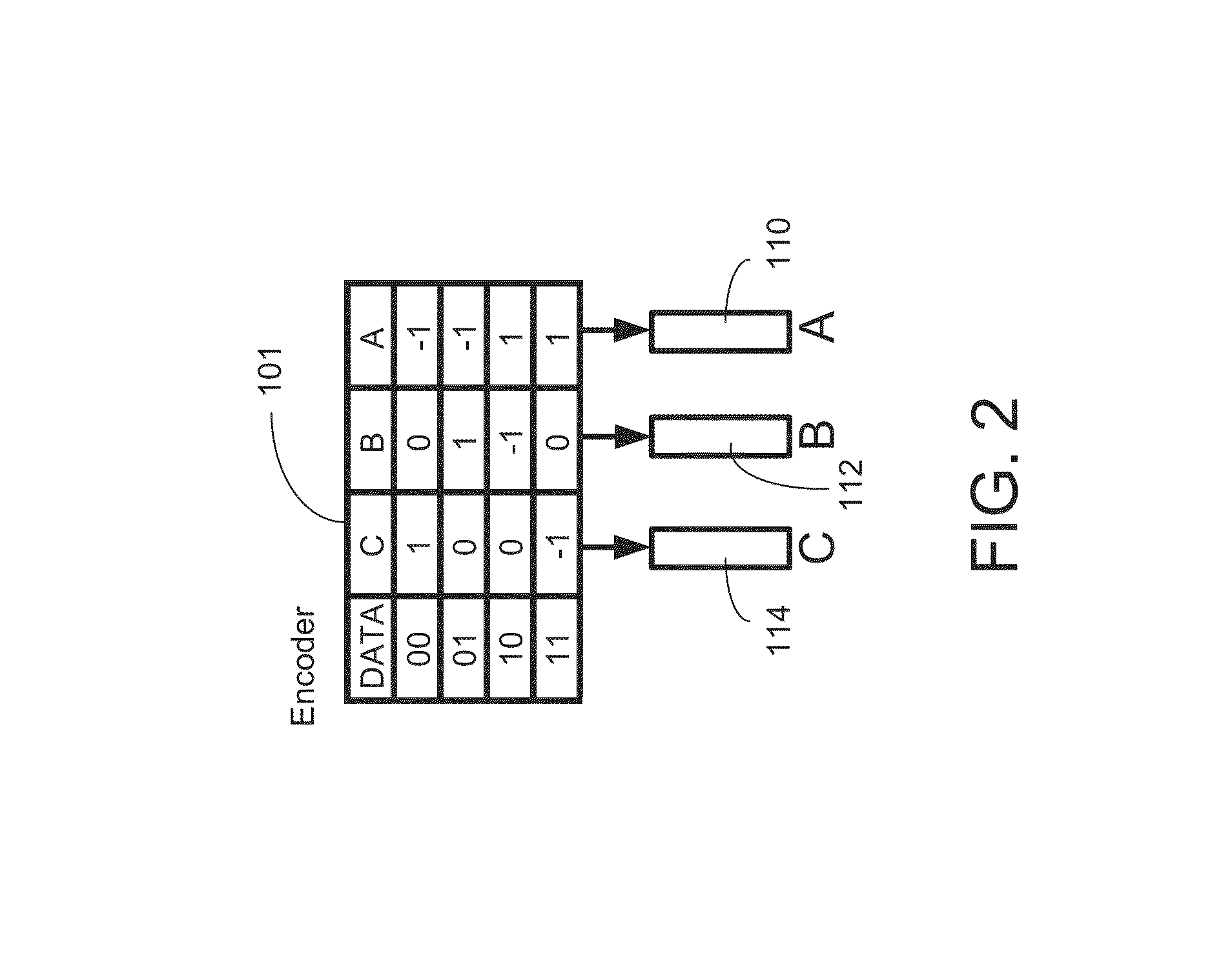 Methods for multi-level data transmission