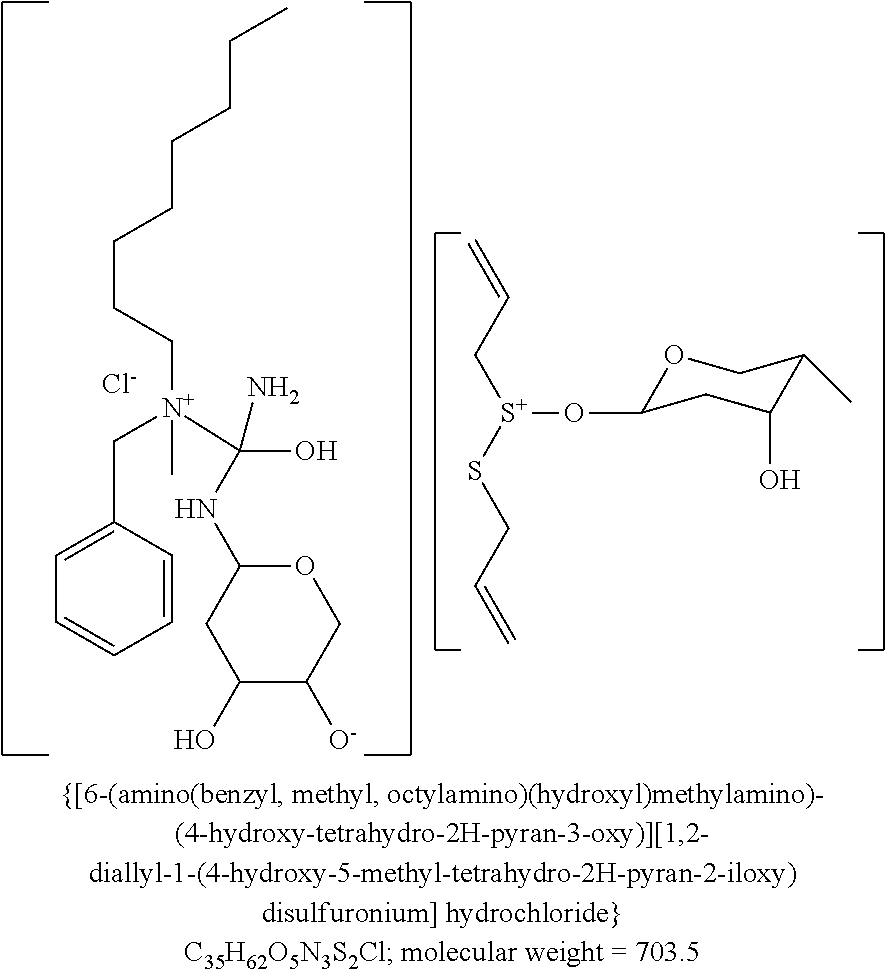 Antiseptic, antiseborrheic and exfoliating composition to remove or prevent acne