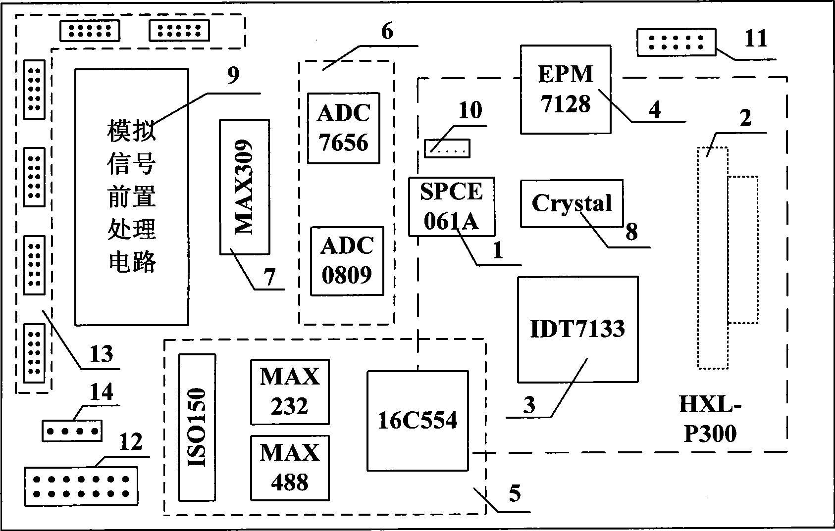 Dual-CPU embedded navigation computer