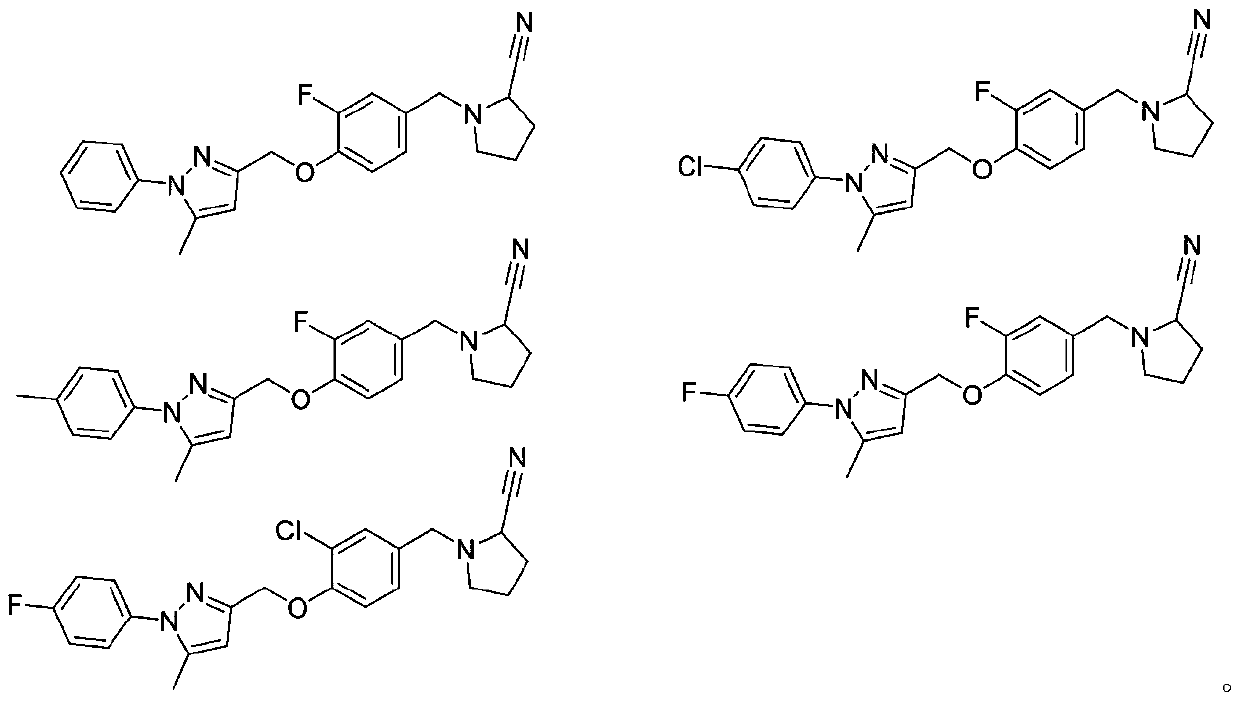 Phenyl-1H-pyrazole derivative and application thereof in antitumor drugs