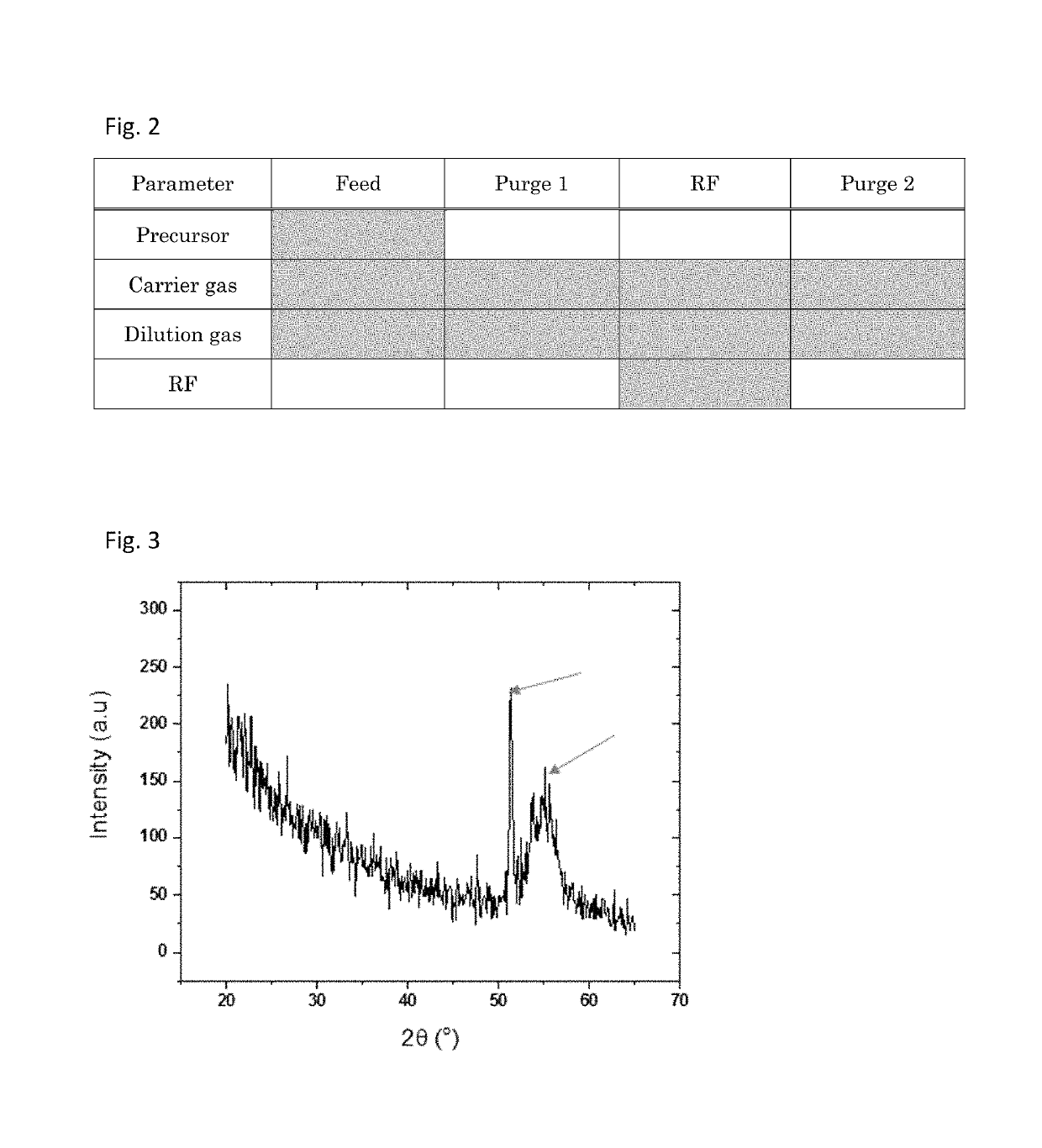 Method of topologically restricted plasma-enhanced cyclic deposition of silicon or metal nitride