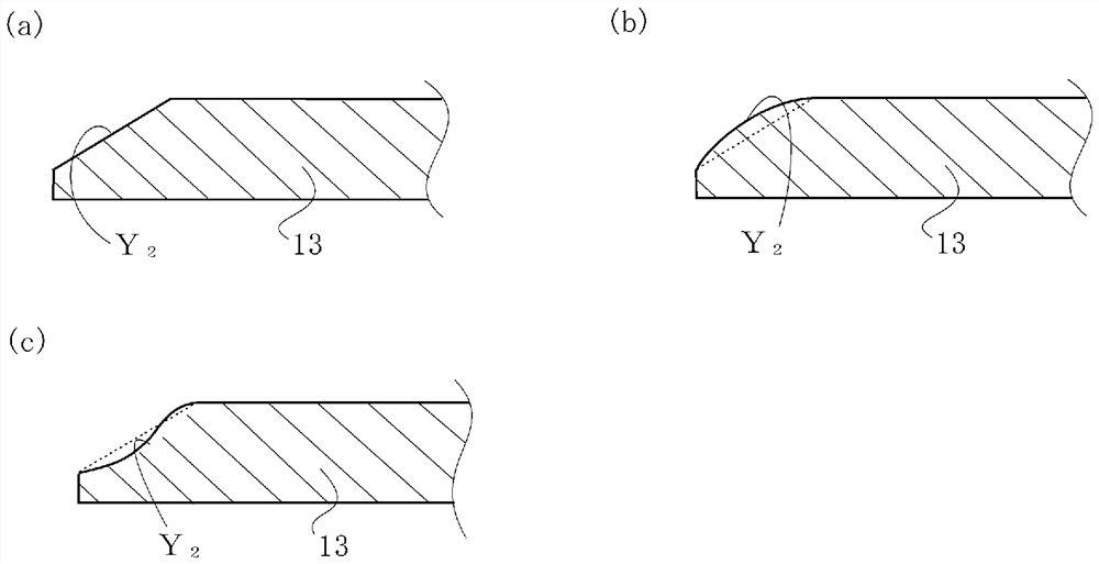 Double-sided grinding device