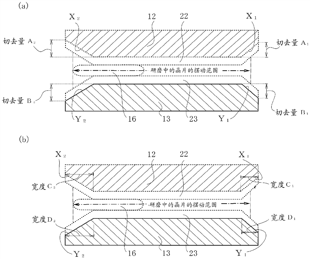 Double-sided grinding device