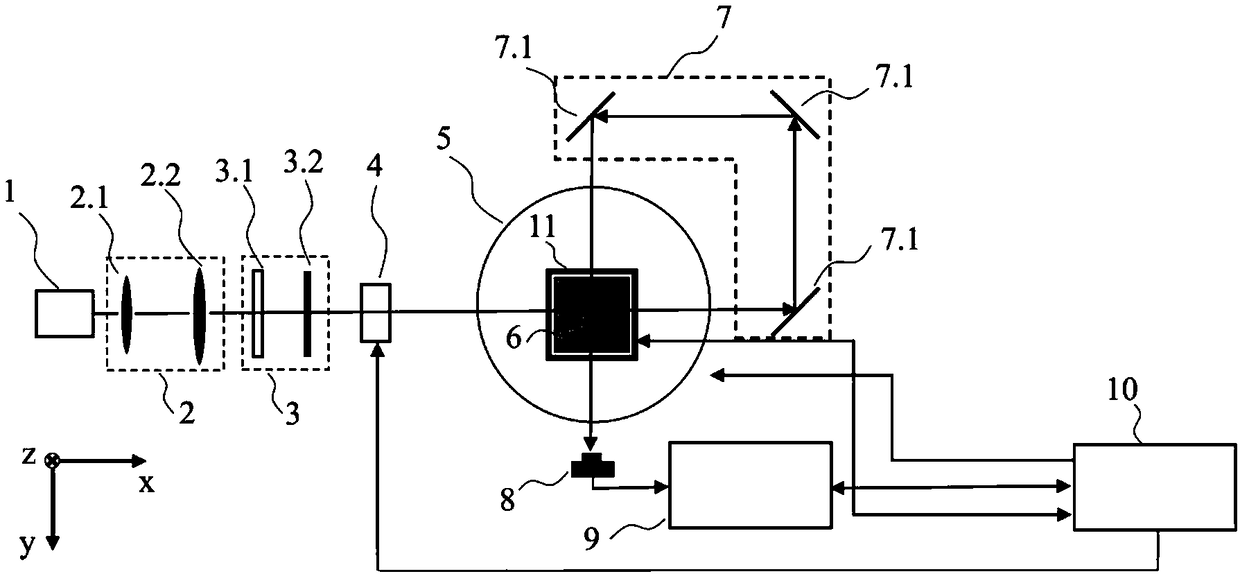 Atom magnetometer without response blind area and method for measuring external magnetic field by employing same