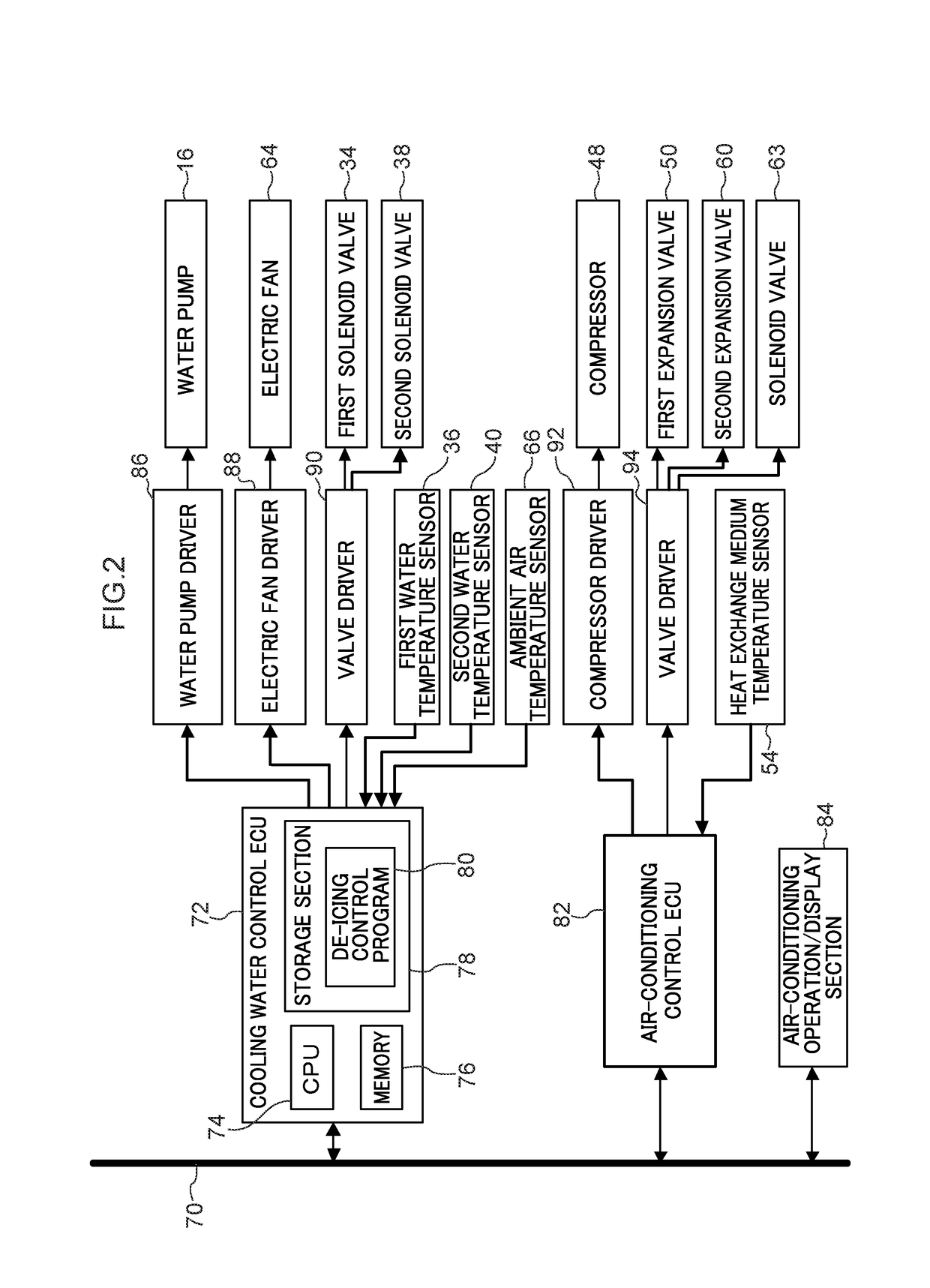 Vehicle heat management device