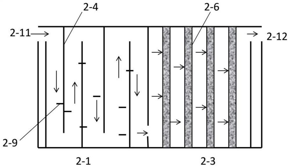 Integrated process and system for detection and treatment of toxic gases in deep natural gas