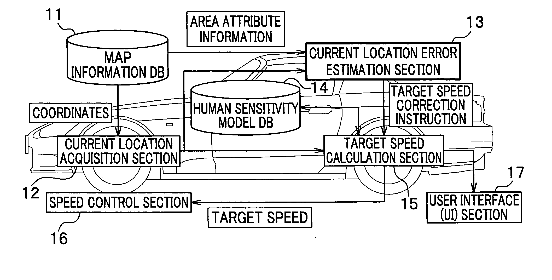 Vehicle speed control device, method of determining target speed by using the device, and program executing the method