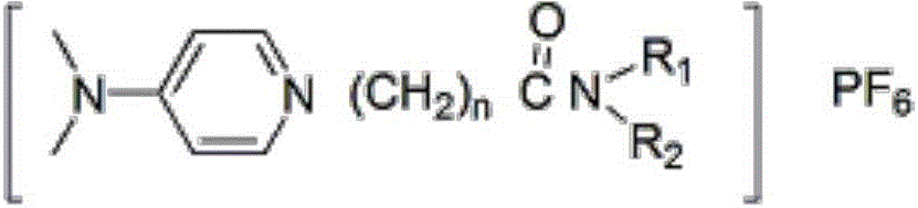 Functionalized ion liquid for lithium extraction, and synthesis method thereof