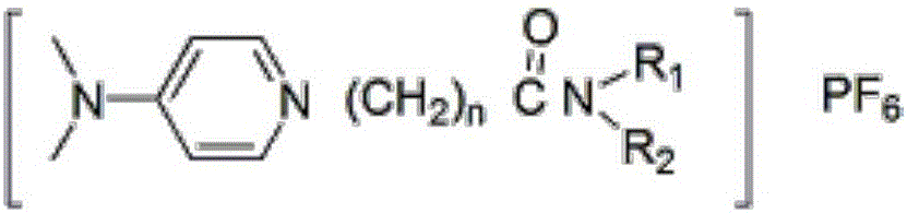 Functionalized ion liquid for lithium extraction, and synthesis method thereof