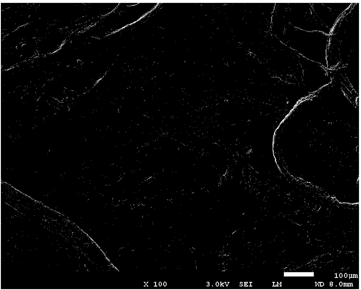 Acellular dermal matrix guided tissue regeneration membrane material as well as preparation method and application thereof