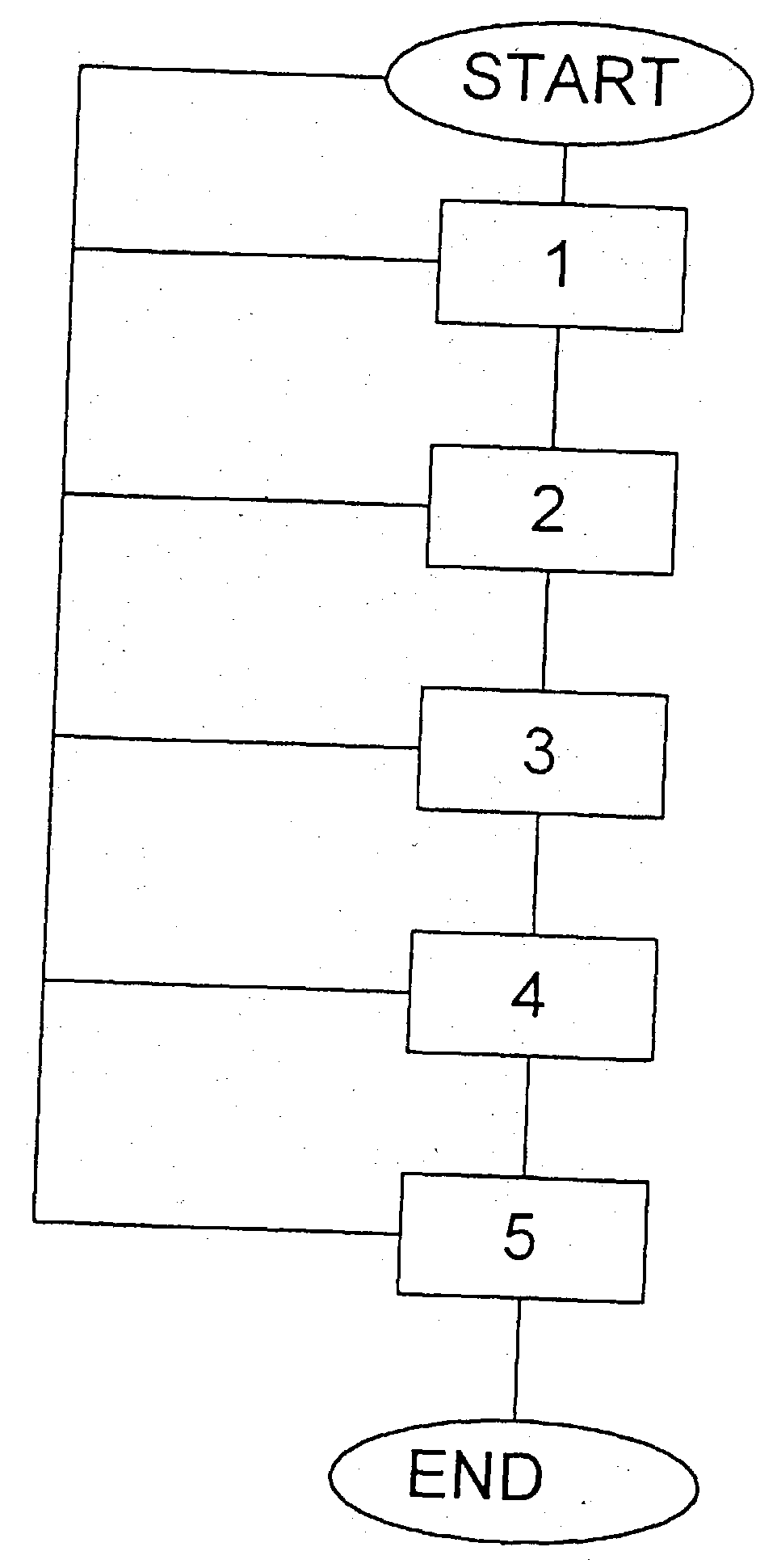 Method and system for controlling brake equipment which can be activated when a motor vehicle is stationary